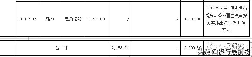 ipo资金流水核查的关键点,拟ipo企业审核业务关注点