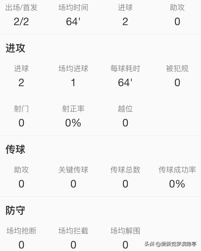 深度分析：大连队刮起青春风暴！小将盘点，新赛季谁将获得机会？