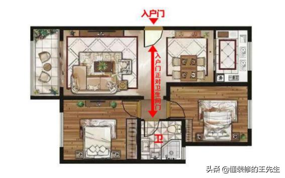 小户型进户门对卫生间门如何设计,家里入户门对厕所门怎么办