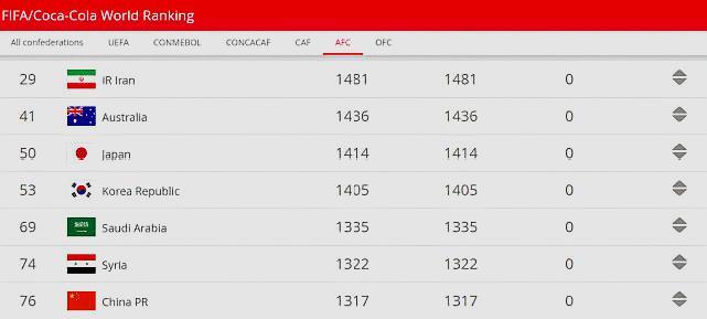 足协对男足的措施,足协强硬实施措施