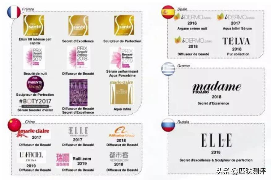 什么牌子的精华抗衰提亮,法国品牌galenic