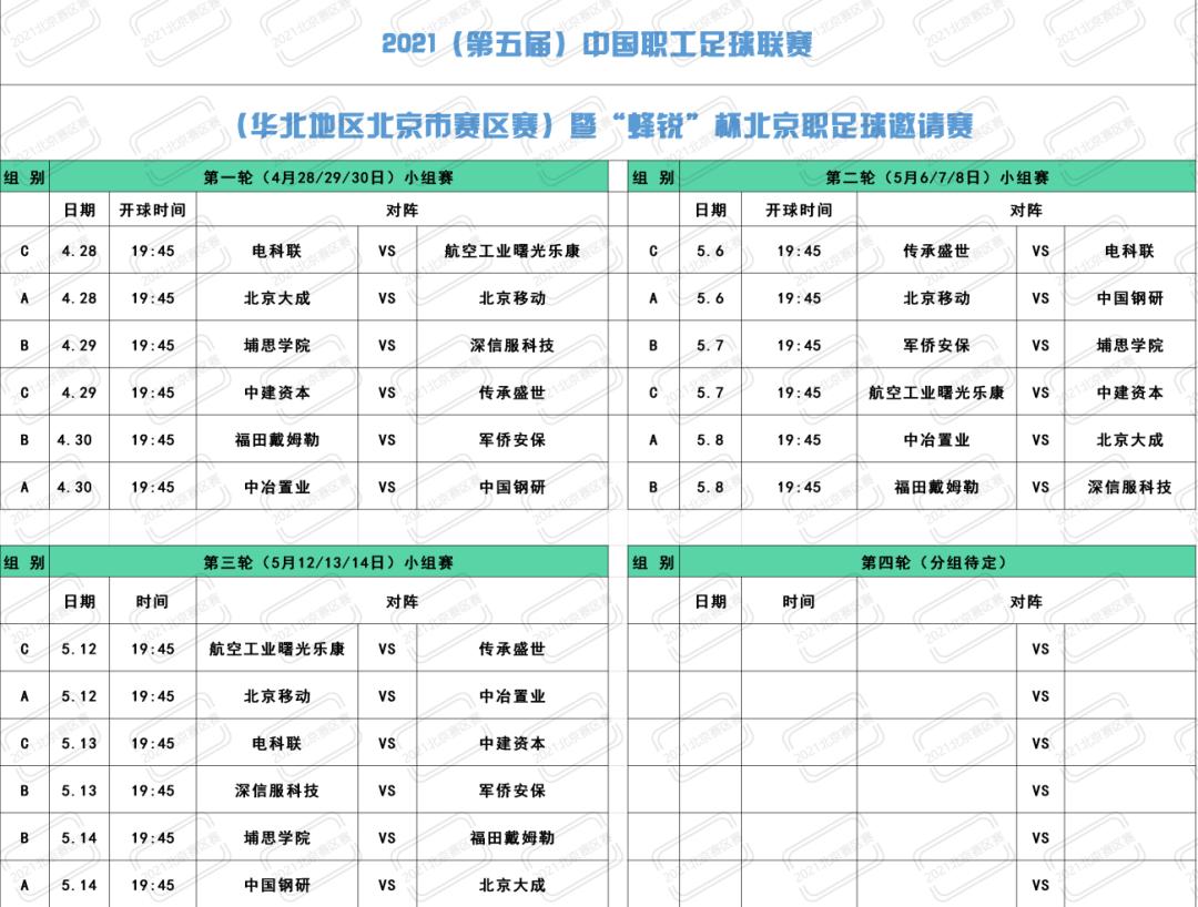 中国职工足球联赛直播,中国足球最新头条新闻直播
