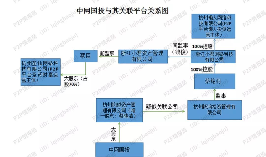 报备后会被查吗,报备后超时还扣钱吗