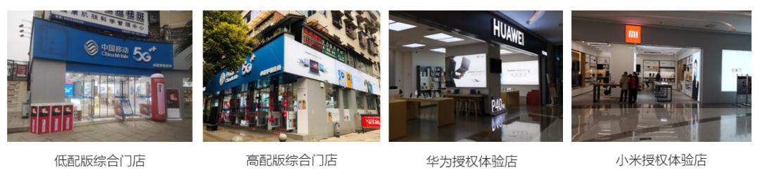 年销售2个亿,年销售2亿是什么水平利润多少