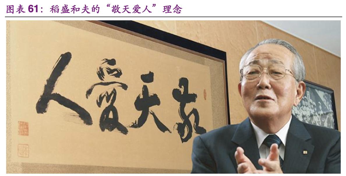 「公司深度」京瓷：电子陶瓷之王，打造陶瓷产品之国