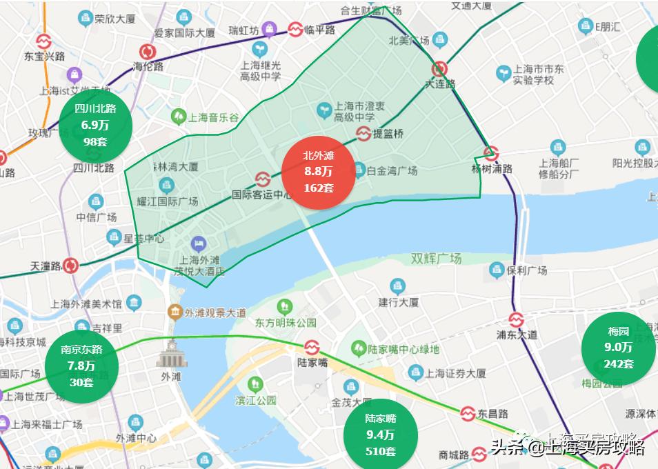 上海最曲折的区,上海这座城市经历了哪些故事