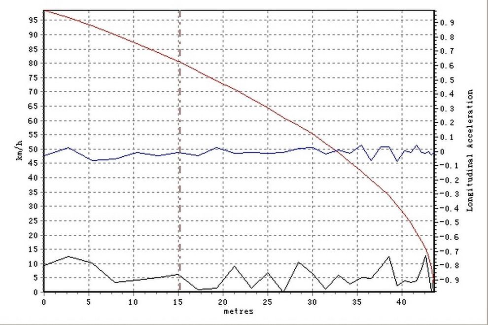桑塔纳1.6一代人的梦想,大众桑塔纳内饰进化过程