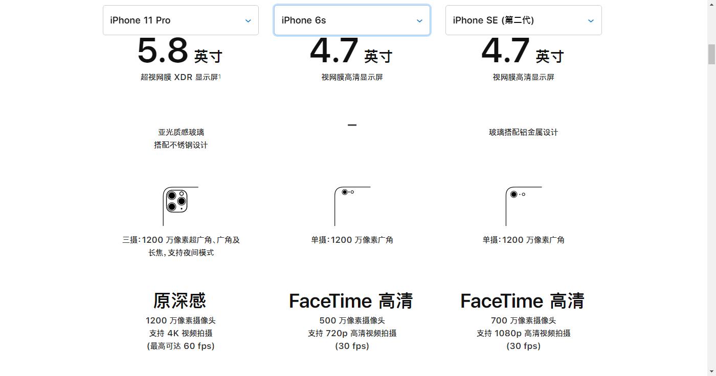 苹果se2020与se2,苹果se2代和苹果11该怎么选