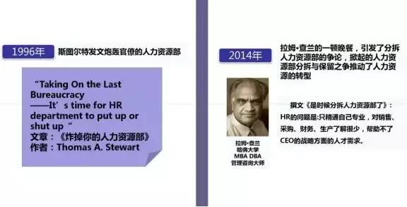 人力资源最有前途的方向,人力资源hr现在怎么发展