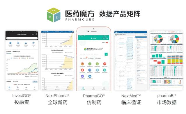wAMD治疗有望只需注射一针！艾伯维17.5亿美元收购基因疗法