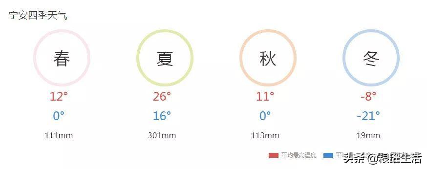 宁安响水石板大米怎么样,宁安真正的响水大米在哪里