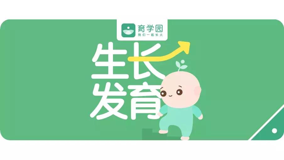 0-3岁儿童生长发育曲线图,0-3岁生长发育标准表