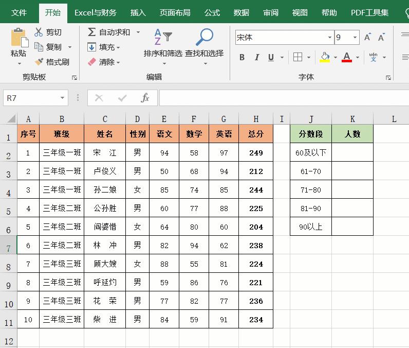 excel表格怎么用公式计算加班时长,excel考勤加班小时计算公式大全