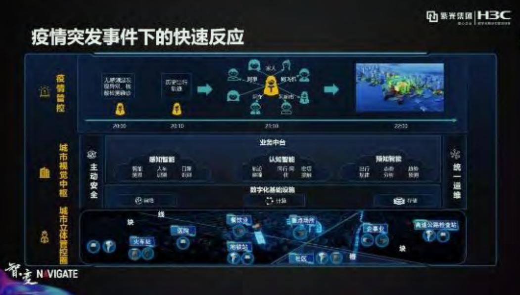 两江新区十二大创新项目集中开工,两江新区科技研发楼项目