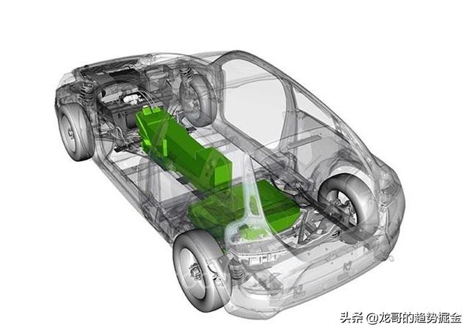 高镍三元锂电池龙头前五上市公司,锂电池正极材料龙头上市公司排名