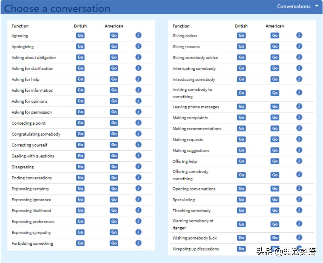 提升英语入门的工具书,牛津进阶英文词典