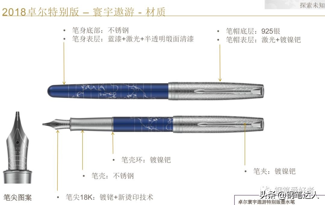 派克parker卓尔,派克新款卓尔钢笔