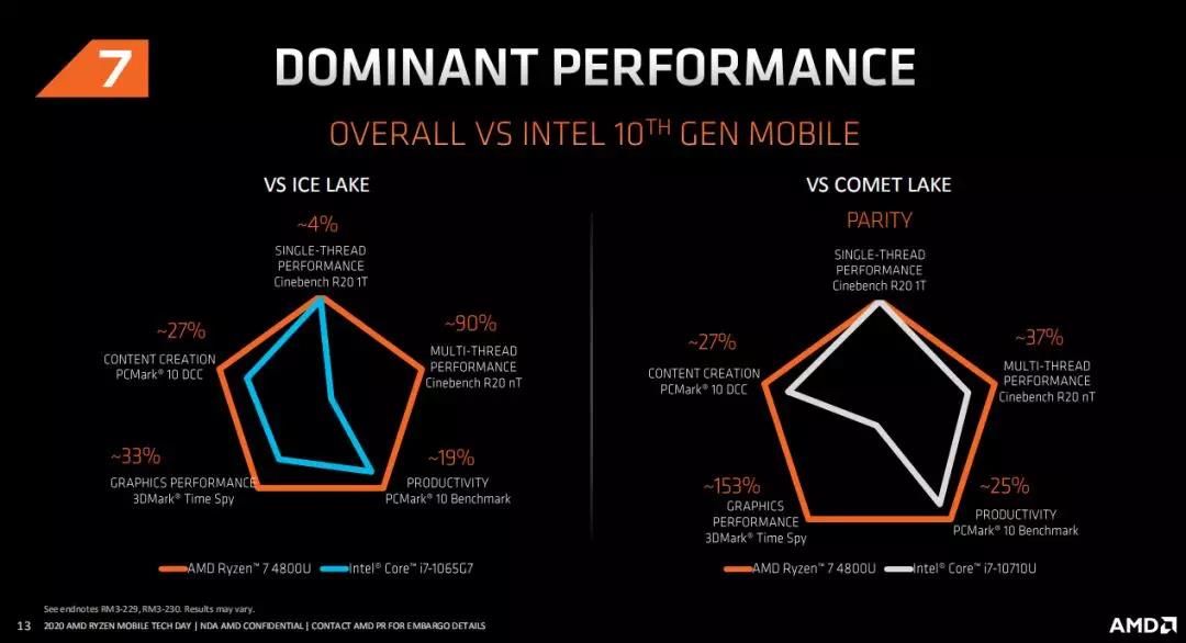 华硕天选笔记本哪个版本最好,华硕天选笔记本基本操作
