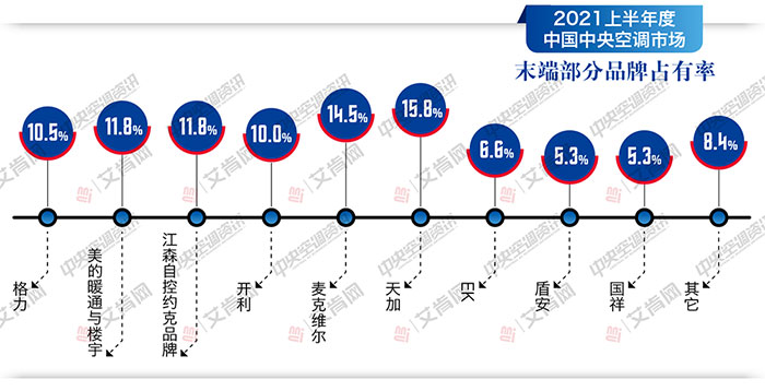 2021半年报涨幅排行榜,2023年半年报增长排名