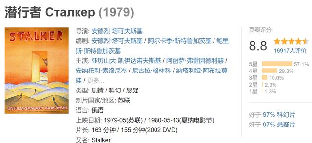 剧荒时必看的十部科幻电影,真正零差评的6部科幻片推荐