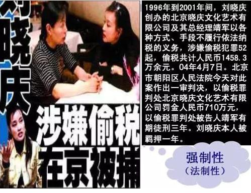 刘晓庆到底经历了几次婚姻,刘晓庆曾经历过4段婚姻