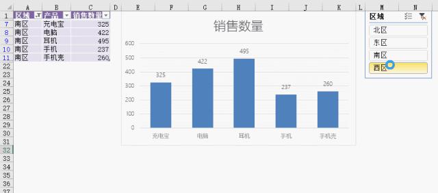 office和wps表格用法一样吗,wps表格和office表格的区别
