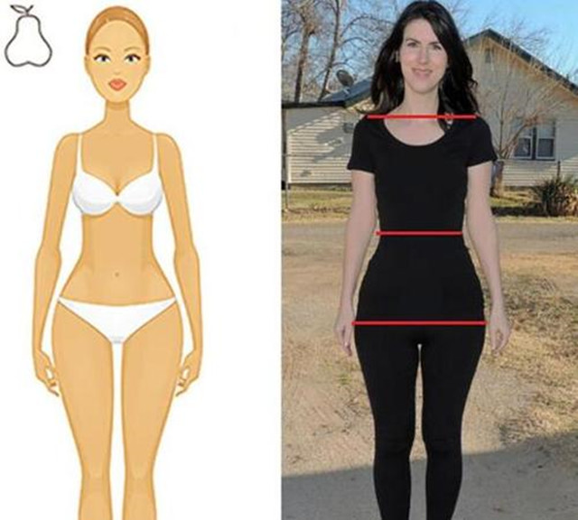 大腿松松垮垮的肉容易减吗,大腿松垮垮