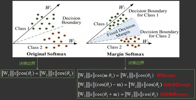 扫一扫识物的技巧,微信扫一扫识物识别怎么设置
