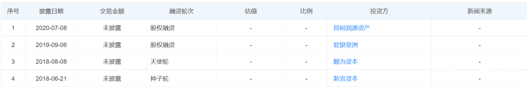老牌国货彩妆橘朵,国货美妆橘朵或成纯外资品牌