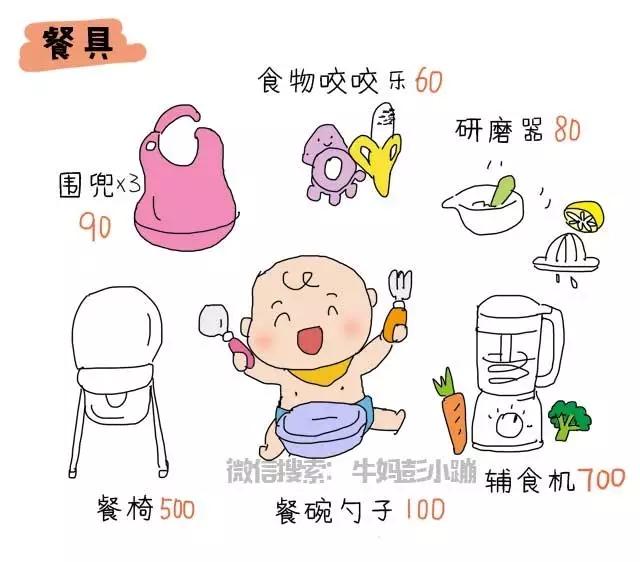 养个孩子要多少钱图片,养个孩子费用多高