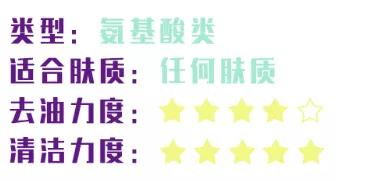 十款最好用的洗面奶排行榜图片,8款便宜好用的良心国货洗面奶