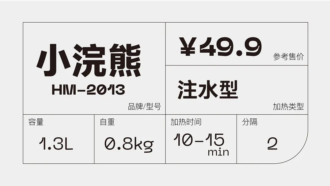 借你一双慧眼10款加热饭盒全测评,借你一双慧眼完整版