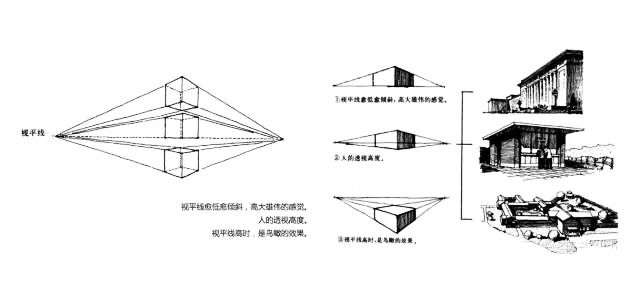 如何学速写钢笔画,学钢笔画视频全集