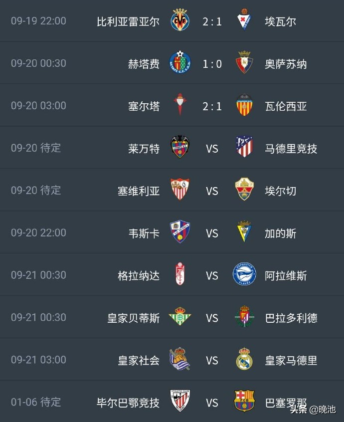 今日皇马比赛比分直播,皇马最新西甲比赛视频直播