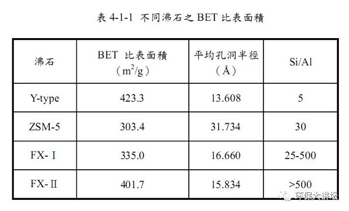 浙江沸石转轮吸附原理及效率,沸石转轮一体机运行维护方案