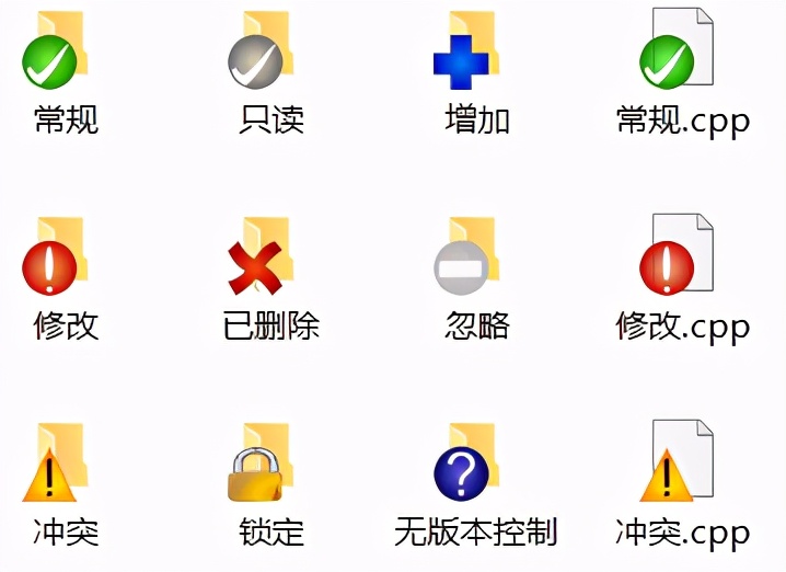 小乌龟svn使用教程,svn详细使用教程