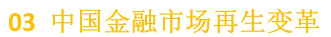 广州期货交易所最近新消息,广州期货和广州期货交易所