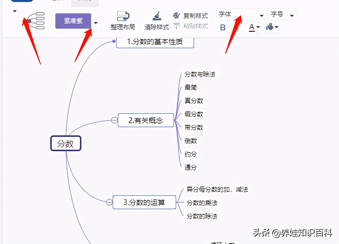 数学思维导图怎么画？教给你，思维导图这样画，学渣也能变学霸