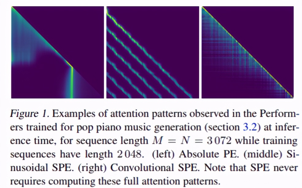 2023icml论文结果,icml2022计划