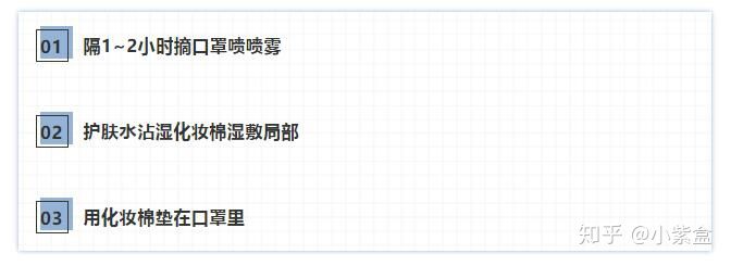 戴口罩脸上长闭口粉刺怎么办,怎么戴口罩才能不闷痘