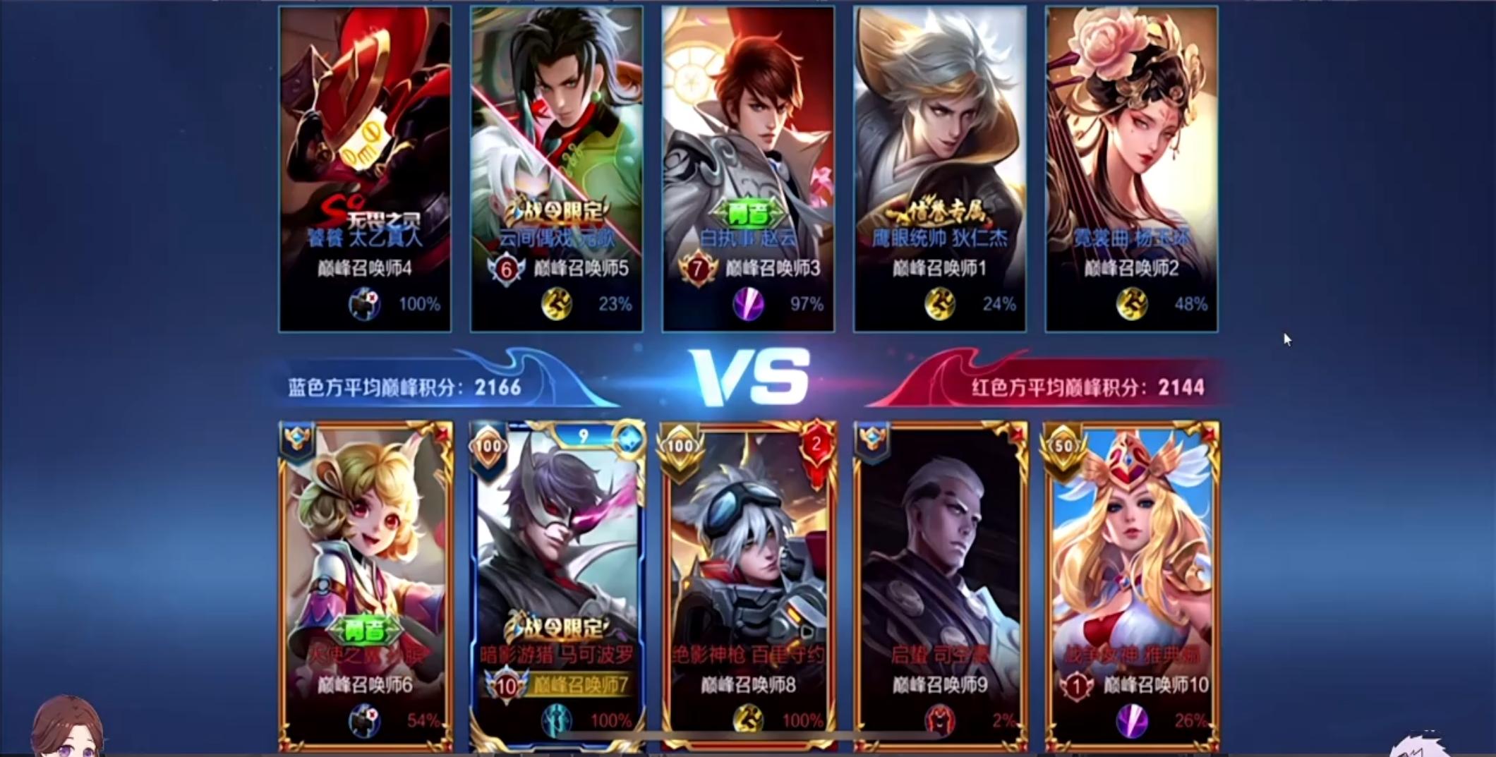 为何dyg总决赛久诚没上,dyg时期久诚被四个队友排挤吗