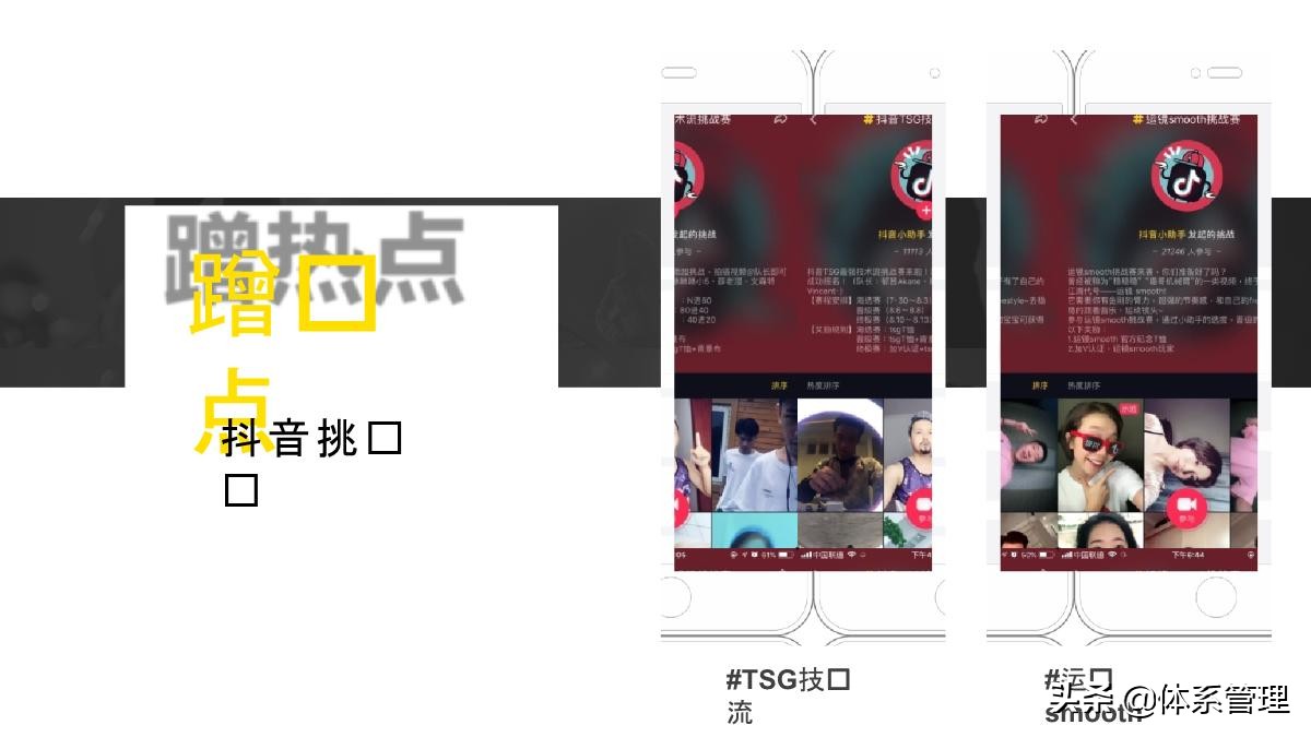 新手从0到1运营抖音项目管理方案,抖音运营团队薪酬体系