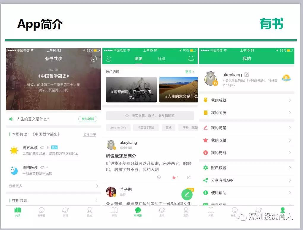 商业计划书30000范文,一份完整的商业计划书20000字