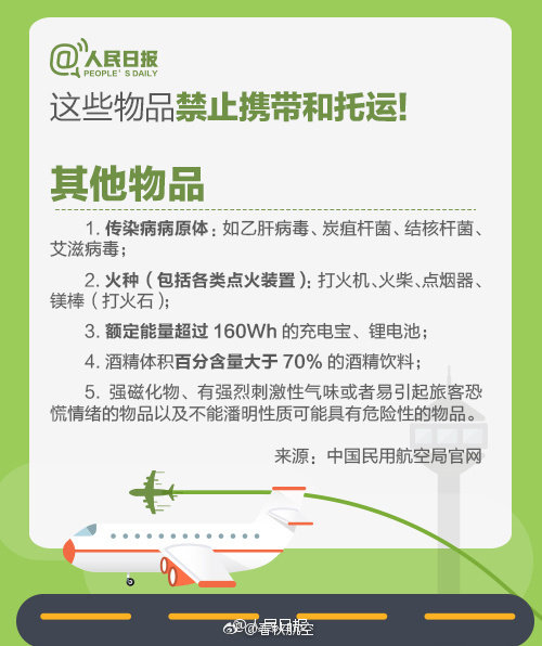 充电宝上飞机安全教程,30000毫安充电宝上飞机流程