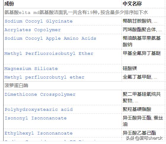夏可叔叔扒面霜,夏可叔叔扒产品