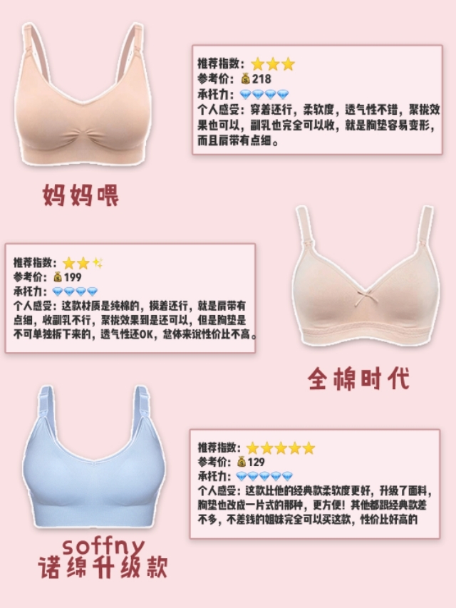 哺乳文胸产后喂奶专用推荐,好看的哺乳文胸推荐
