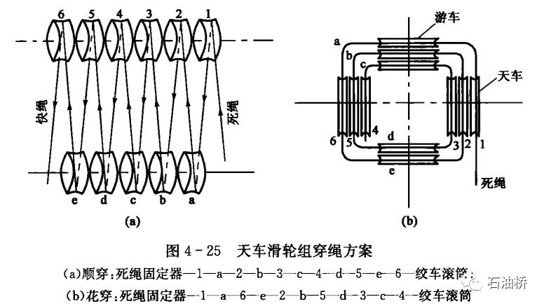 閽绘満娓稿姩绯荤粺,閽绘満璧峰崌