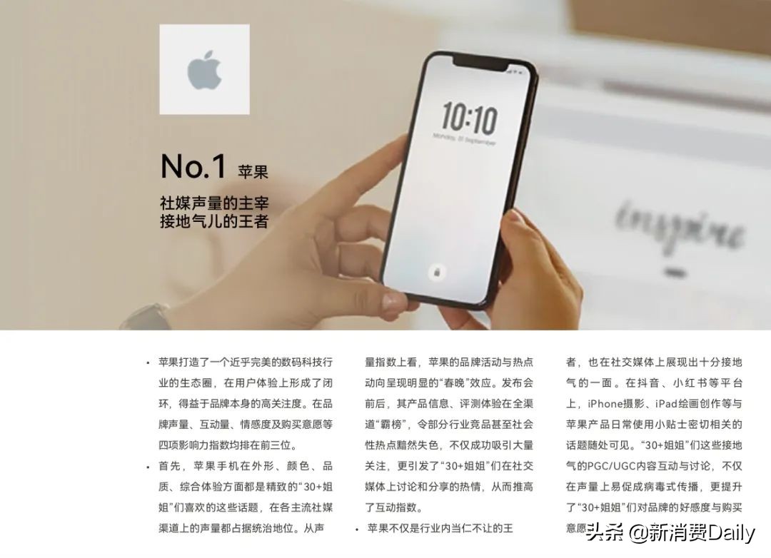 30+姐姐“买买买”的时候,品牌该关注什么?