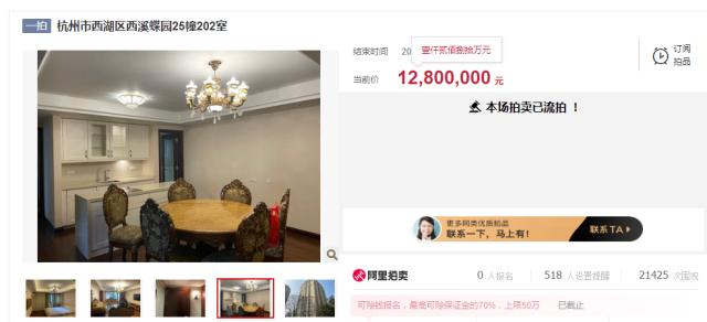 流拍两次的房产还会拍卖吗,流拍房产的出售