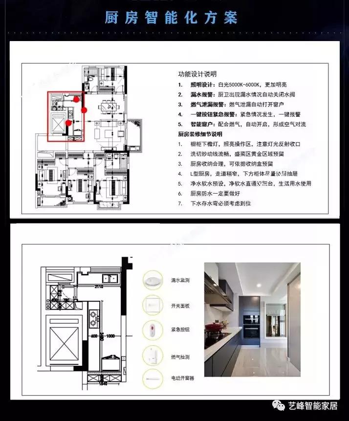 三室一厅米家智能家居设计方案,两室一厅如何打造全屋智能家居